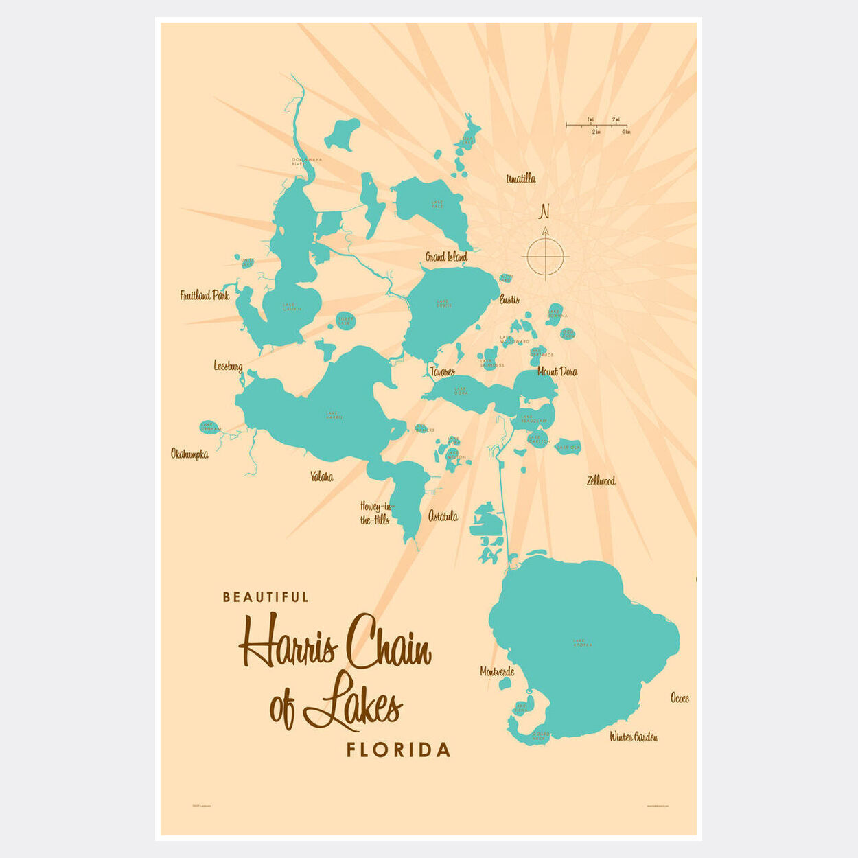 Harris Chain of Lakes Florida, Paper Print